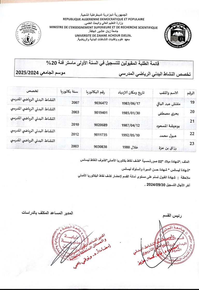 المقبولين اولى ماستر – فئة 20% –  قسم التربوي و التدريب